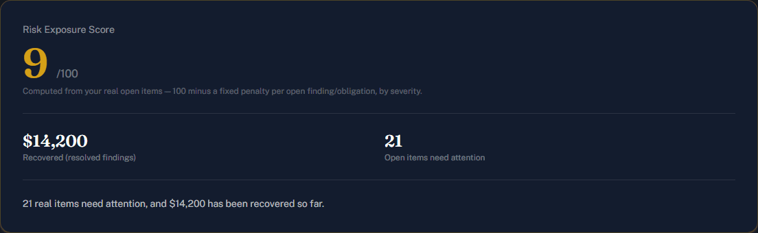 Live OilStrikeAI risk exposure score card